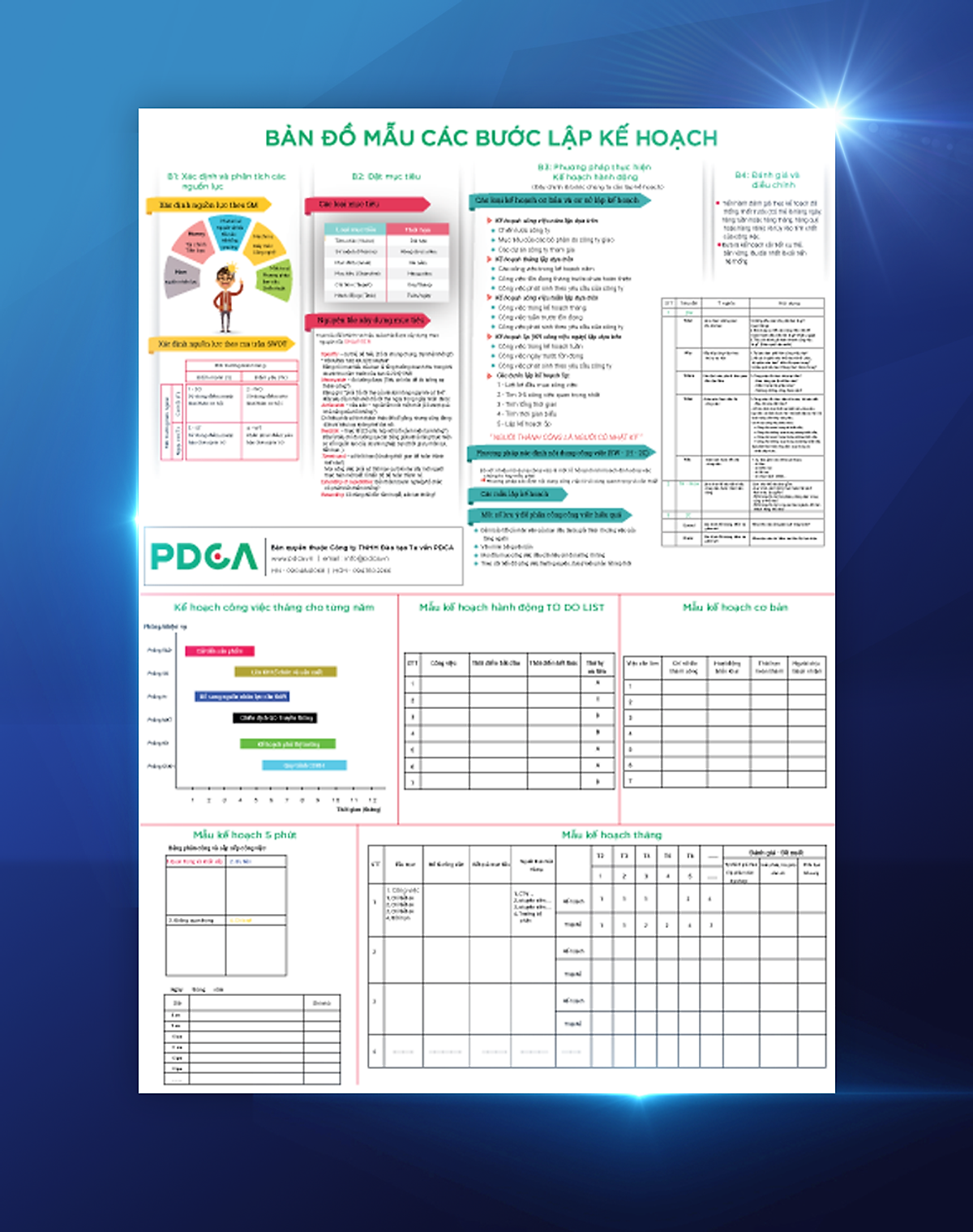 ComBo Bản Đồ Lập Kế Hoạch , Bản Đồ Chiến Lược Doanh Nghiệp Dẫn Đầu - PDCA Hoàng Đình Trọng