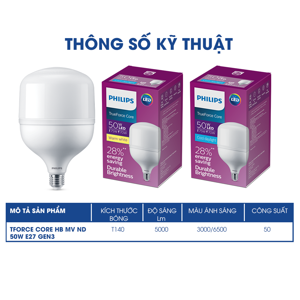 Bóng bulb trụ PHILIPS Tforce Core G3 - Hi Lumen