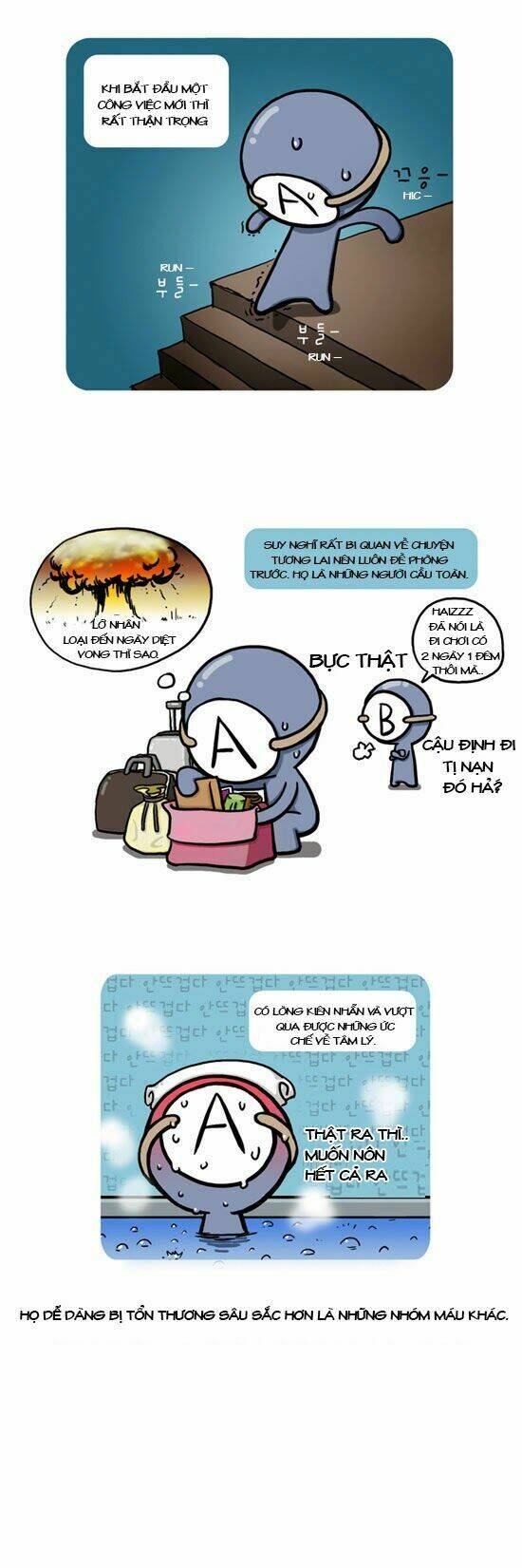 a simple thinking about bloodtype chapter 1 3