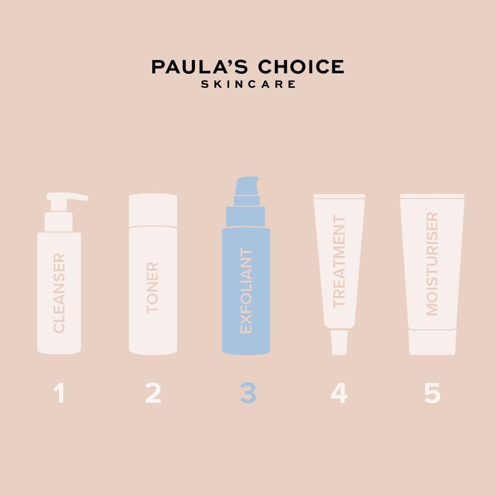 Dung dịch loại bỏ tế bào chết Paula's Choice 2% BHA Liquid Exfoliant 118 ml 2010.1
