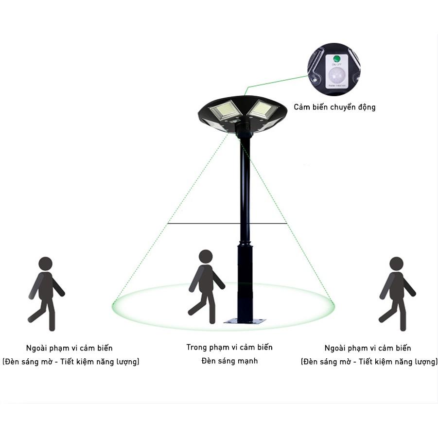 Đèn Năng Lượng Mặt Trời - Siêu sáng