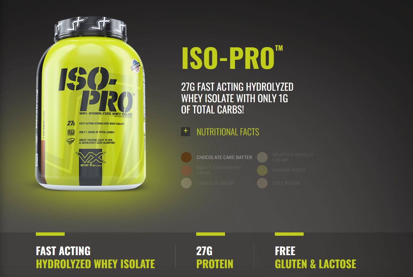 Iso pro 5lbs Sữa Tăng Cơ 100% Whey Isolate Hydrolyzed Vitaxtrong Iso Pro 5lbs (2.4kg) - Chính Hãng