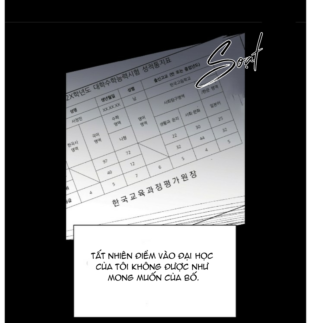 hội chứng chapter 1 33