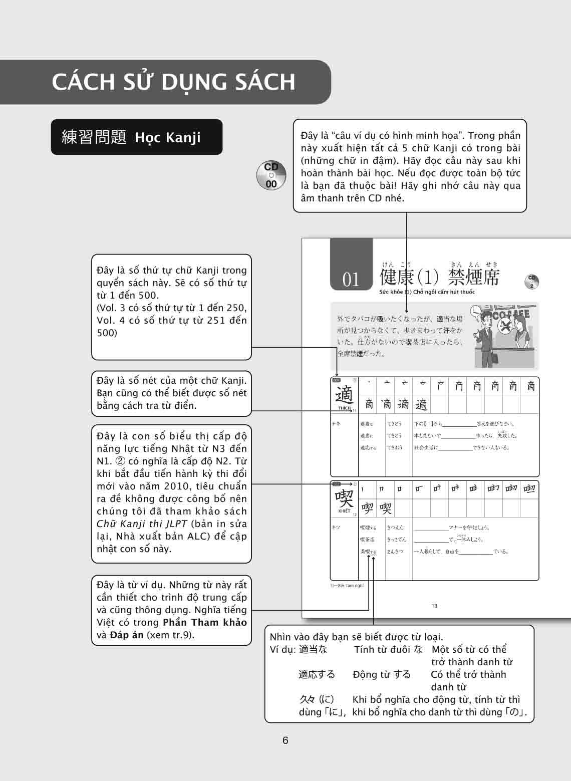 16 Phút Luyện Kanji Mỗi Ngày - Vol 4