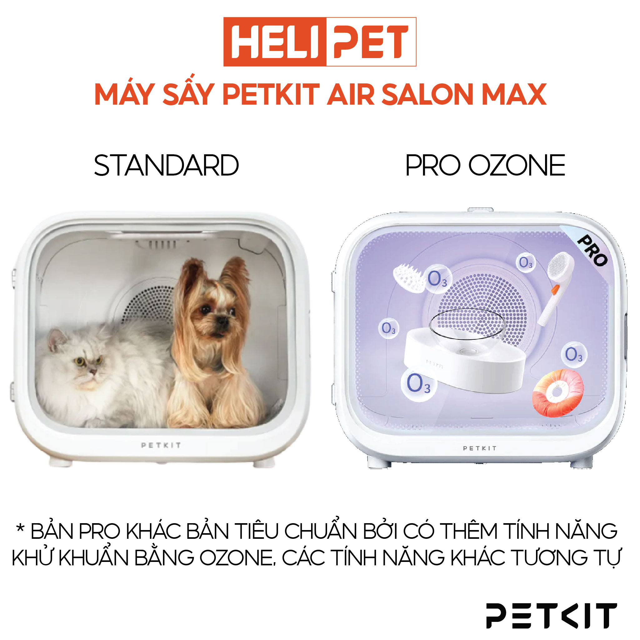 Lồng Sấy Tự Động Cho Chó Mèo, Máy Sấy Cho Chó Mèo Petkit Air Salon Max Pro Ozone- HeLiPet