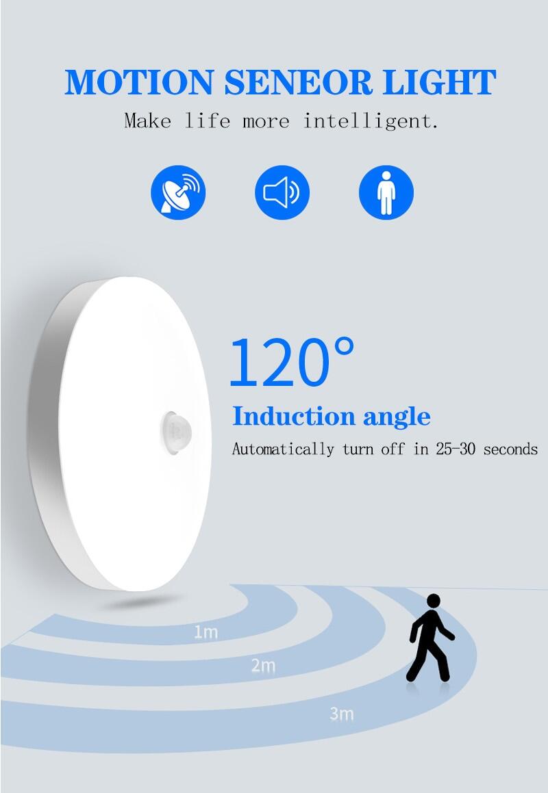 Bộ 2 Đèn LED Ốp Trần Cảm Biến Hồng Ngoại 24W 6500K