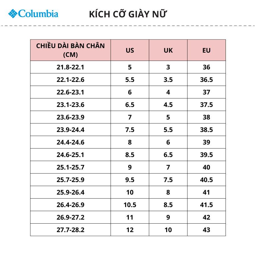 Giày thể thao nữ Columbia Crestwood Mid Waterproof - 1765401053