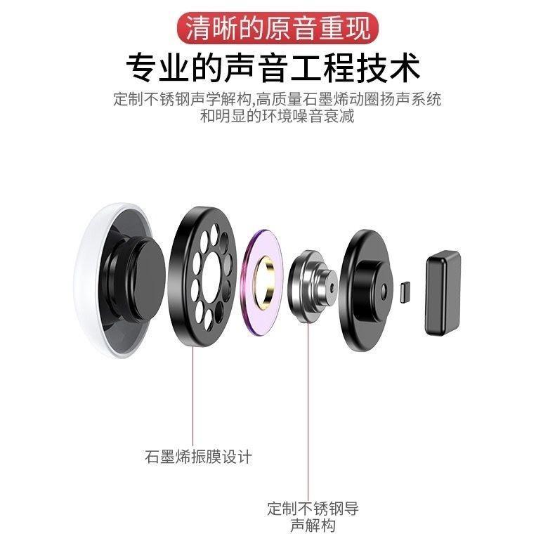 Tai Nghe Nhét Tai Bluetooth Không Dây Phong Cách Thể Thao Thông Dụng Cho iPhone13 6fy6