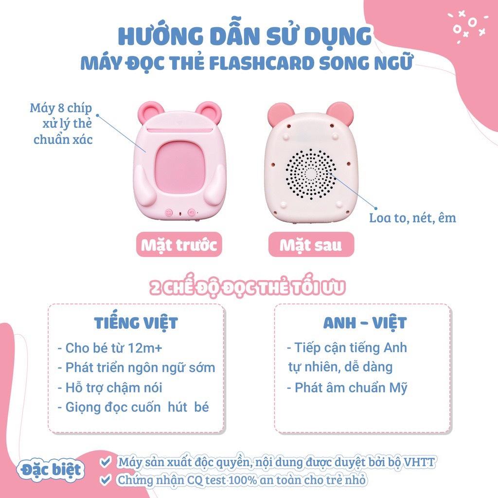 CÓ BẢO HÀNH Máy Đọc Thẻ Thông Minh FlashCard Song Ngữ Anh-Việt Cho Bé