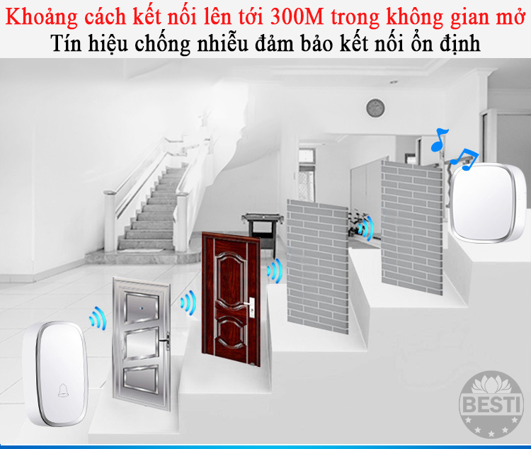 Chuông Cửa Không Dây Thông Minh Besti BT-01, Chống Nước, Khoảng Cách Sử Dụng Trong 300M, 36 Loại Nhạc - Hàng Chính Hãng