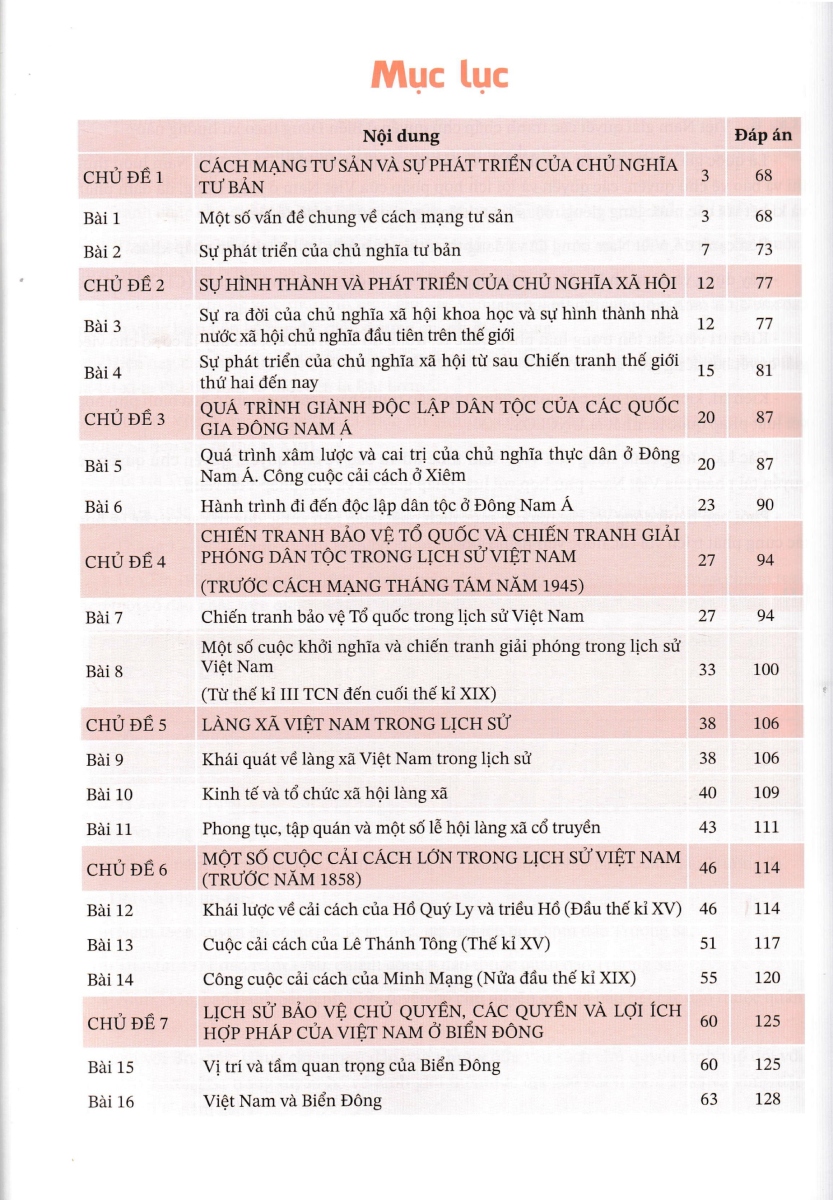 ND - Phát Triển Năng Lực Lịch Sử 11 (Biên Soạn Theo Chương Trình GDPT Mới) 