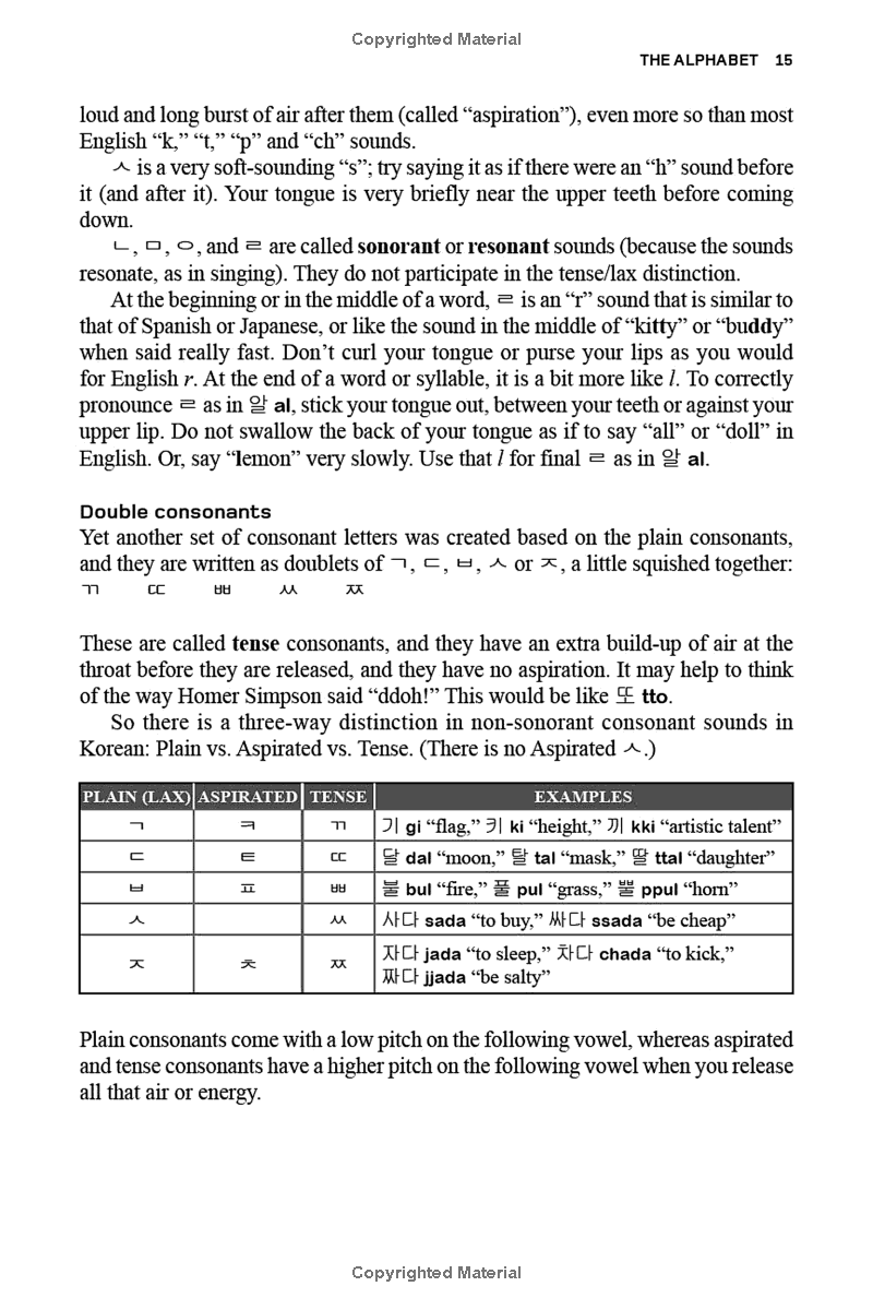 Sách ngoại văn: Basic Korean - Learn To Speak Korean In 19 Easy Lessons
