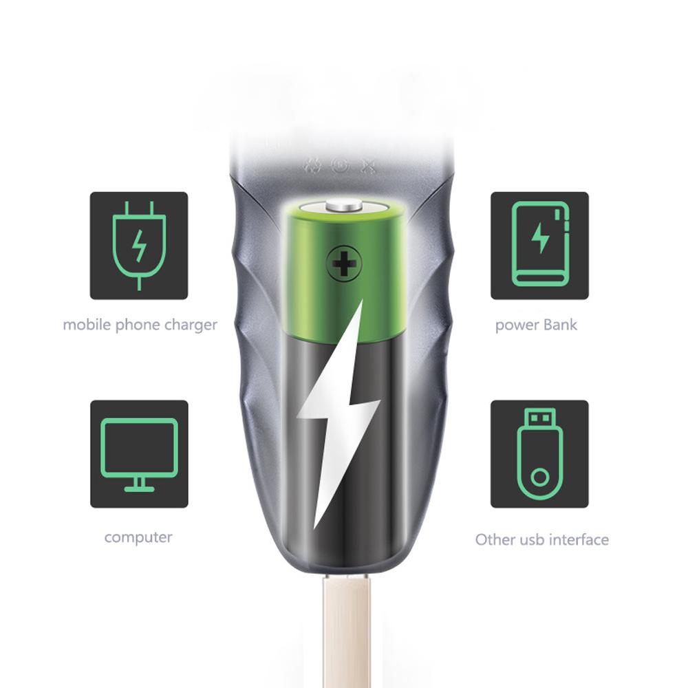 Reachargeable Optical Power Meter G750 Portable Color LCD Screen Fiber Optic Power Meter with Flash Light 7 Wavelengthes