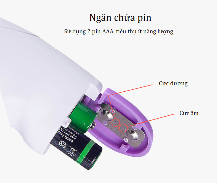 Nhiệt kế hồng ngoại đo trán GP-300