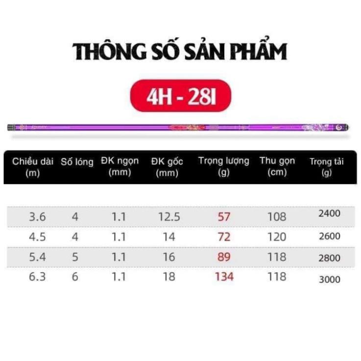 Sale to sale Cần Câu Guide Bashen thắng lợi tím 4h - 28i - uy tín - xả hàng tồn