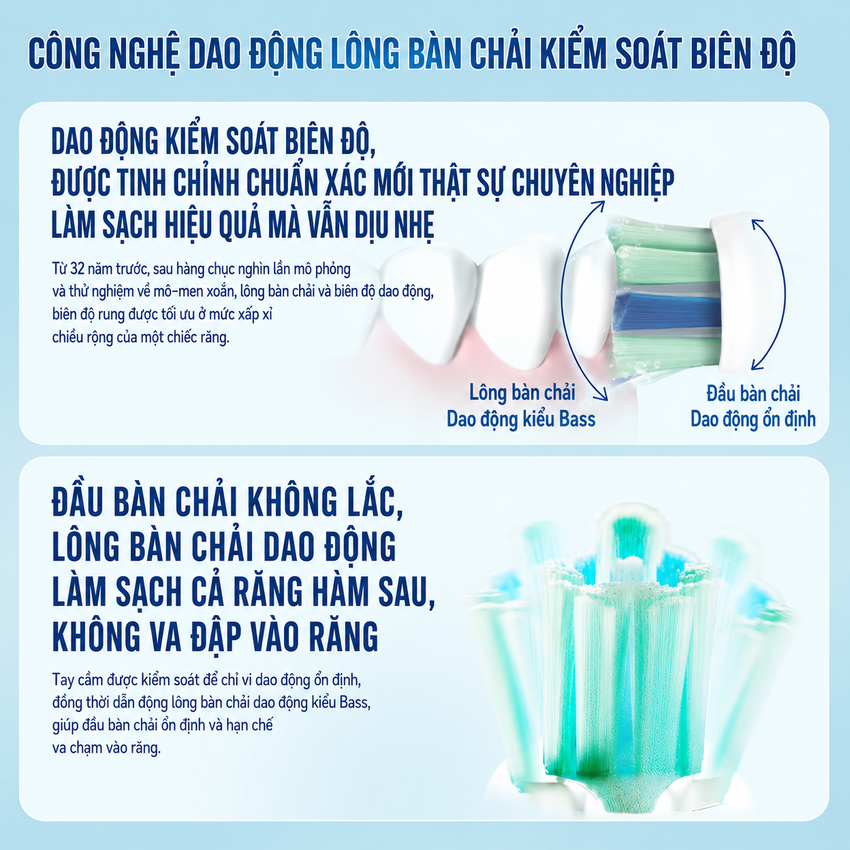 Bàn chải đánh răng điện thương hiệu Hà Lan cao cấp Philips HX5272/03 và HX5282/01 - Hàng nhập khẩu