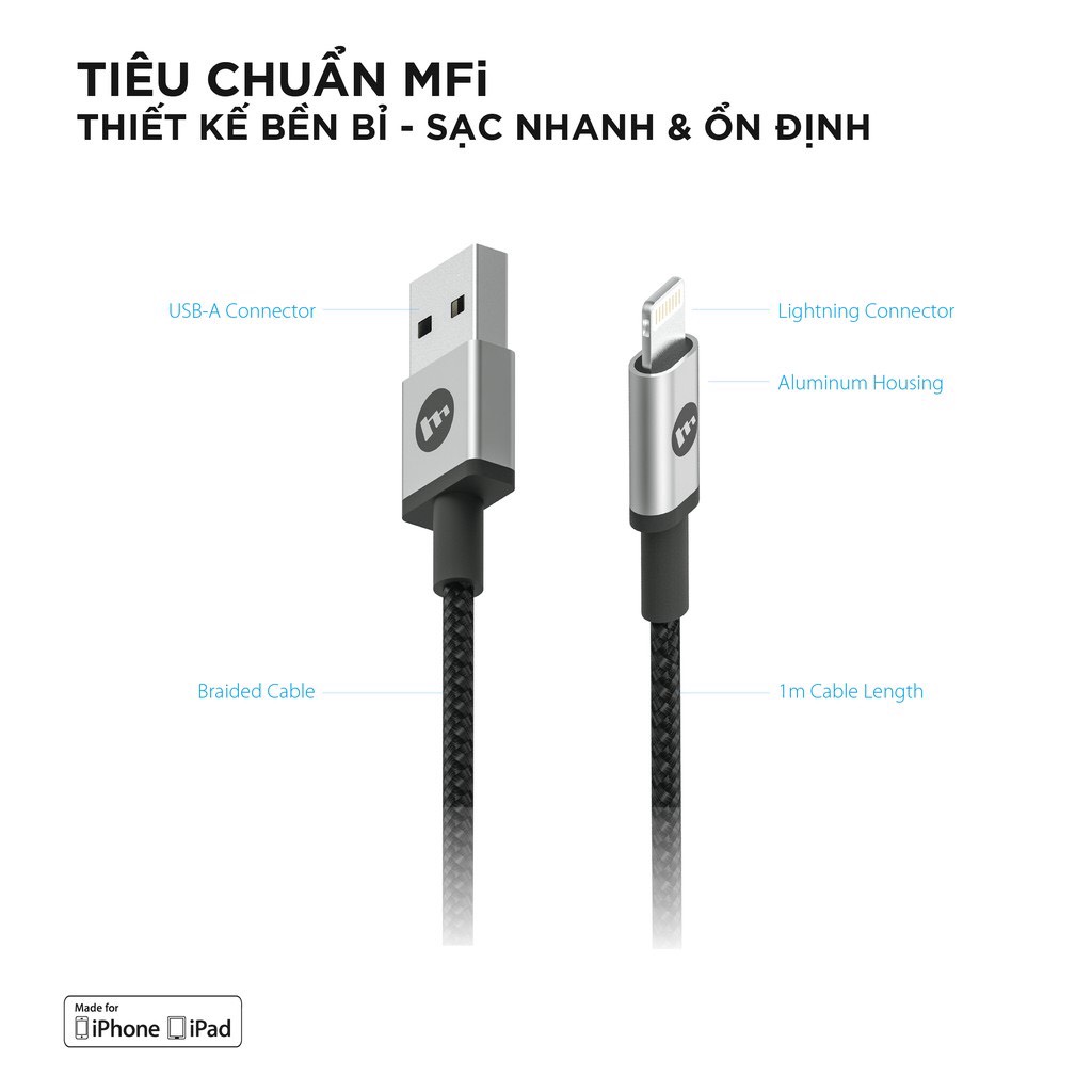 Combo sạc nhanh Mophie Power Delivery 20W USB-C - Cáp Mophie C to LN 1M - Hàng chính hãng