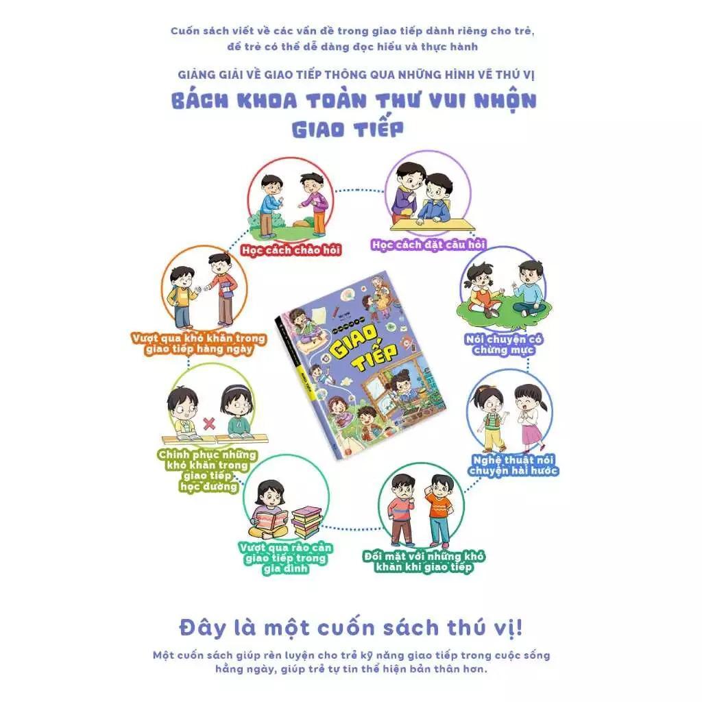 Sách - Sách Bách Khoa Toàn Thư Vui Nhộn - Khơi Dậy Khả Năng Giao Tiếp/Thí Nghiệm Khoa Học/Quản Lý Thời Gian/... (Trọn Bộ)