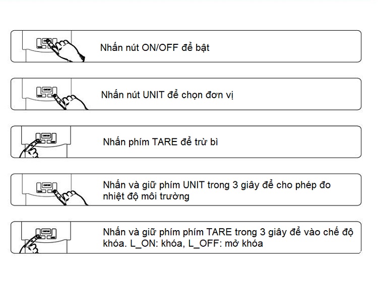 Cân móc điện tử 50kg/5g S50KGM