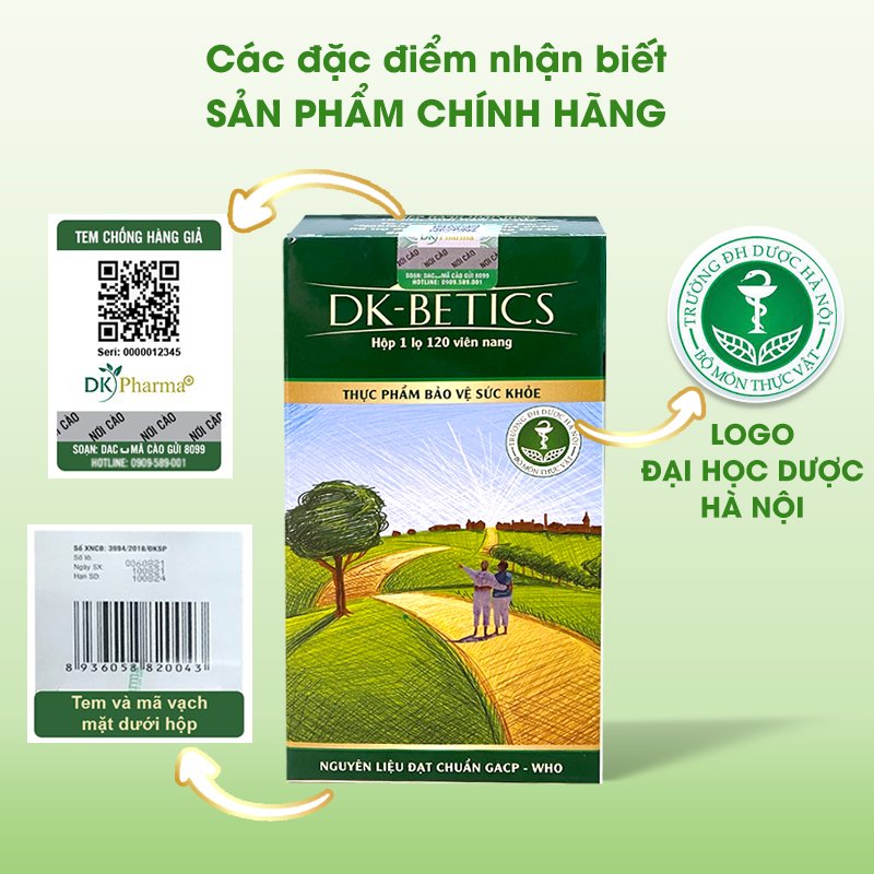 COMBO 3 HỘP Viên tiểu đường dây thìa canh lá to DK Pharma DK Betics, Hỗ trợ hạ và ổn định đường huyết - Hộp lớn 120 viên