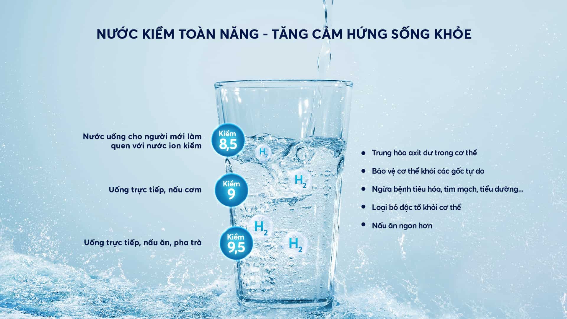 Máy lọc nước ion kiềm nóng lạnh nguội Karofi KAE - S88 - Hàng chính hãng