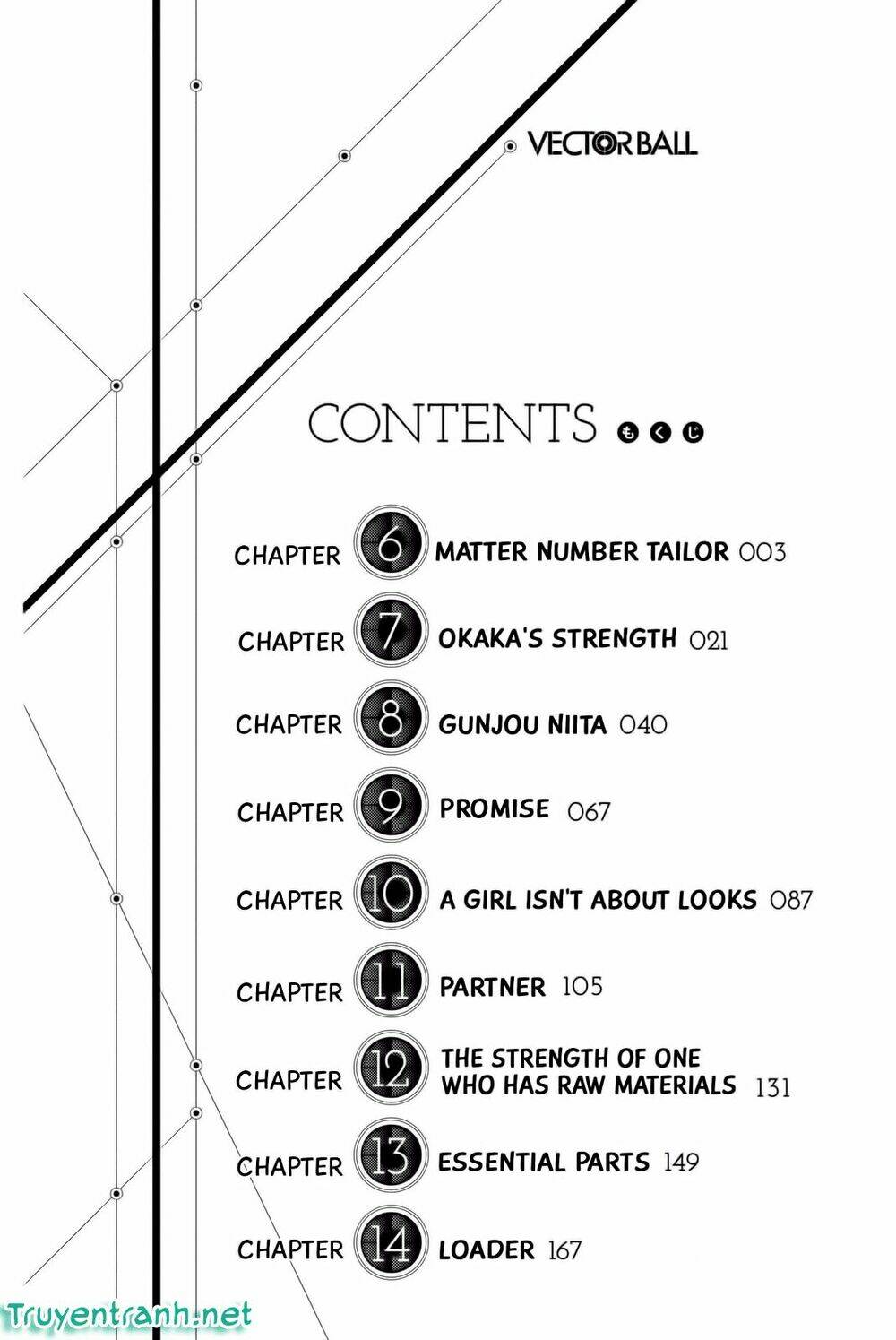 vector ball chapter 6 4