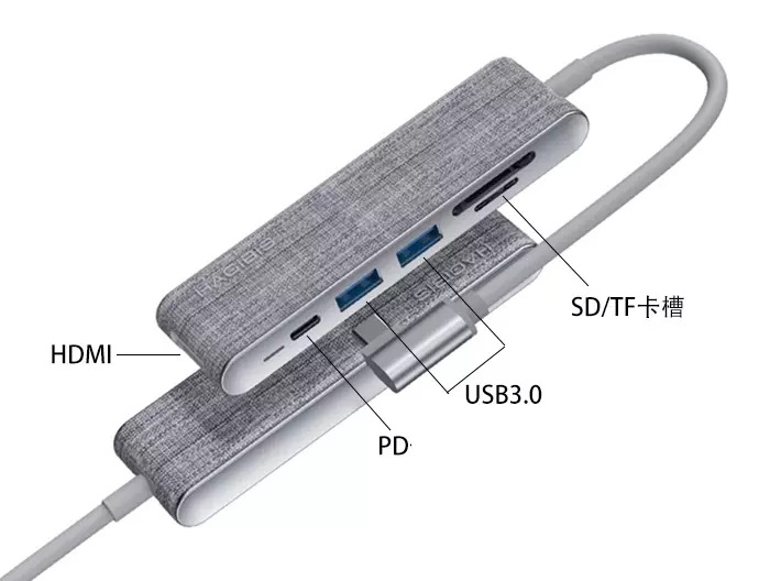 Cồng chuyển Hagibis 6in1 Dual USB-C Hub (HDMI+2USB 3.0+SD/TFCard+typeC)- Hàng nhập khẩu