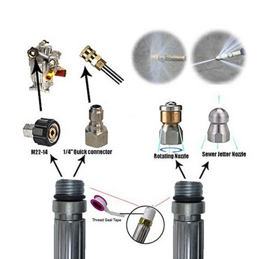 High Pressure Washer Sewer Cleaning Nozzle Adapter Quick Connector Kits 15m