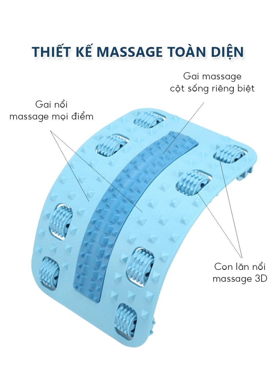 Chống gu lưng, Thoát Vị Đĩa Đệm và Đau Lung Cột Sống Cao Cấp: Giải Pháp Sức Khỏe Toàn Diện