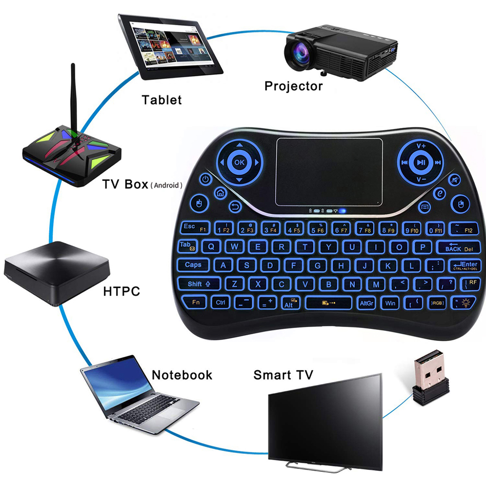 Bàn Phím Chuột Không Dây Mini Có Đèn Nền 2.4g Cho TV Thông Minh Máy Tính Xách Tay TV Box