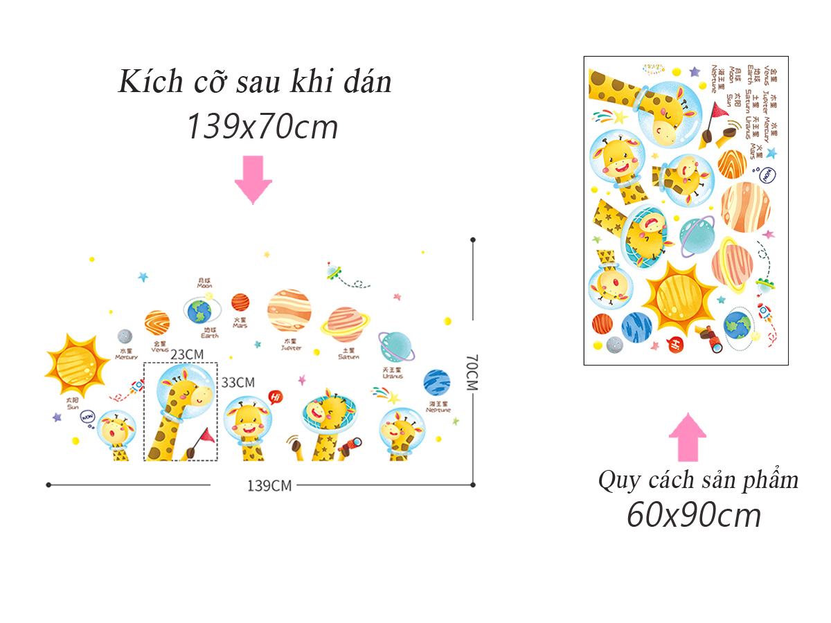 Decal dán tường chất liệu PVC loại 1 dày dặn, sắc nét,không độc hại, chuyên trang trí phòng khách, phòng ngủ, trang trí quán cafe,trang trí phòng ngủ cho bé- hành tinh và con vật- mã sản phẩm QR9098