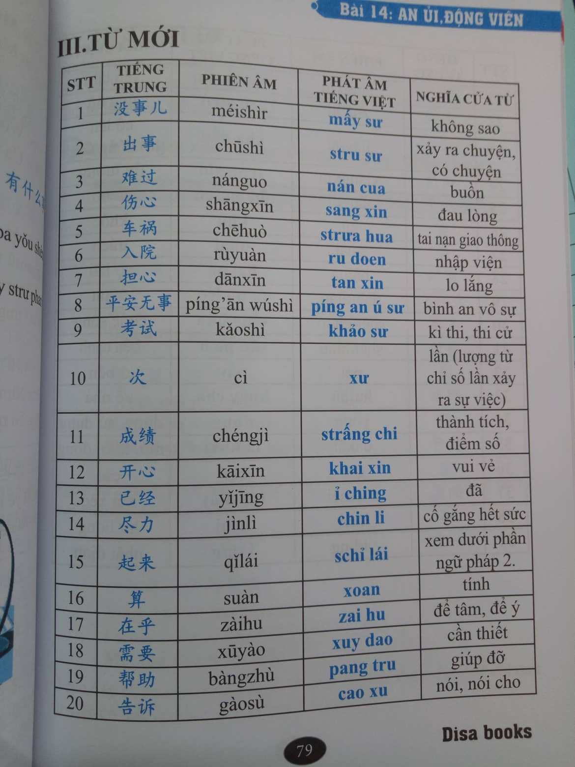 Combo 2 sách: Sổ tay từ vựng HSK1-2-3-4 và TOCFL band A + Tự Học Tiếng Trung Giao Tiếp Từ Con Số 0 Tập 3+DVD tài liệu