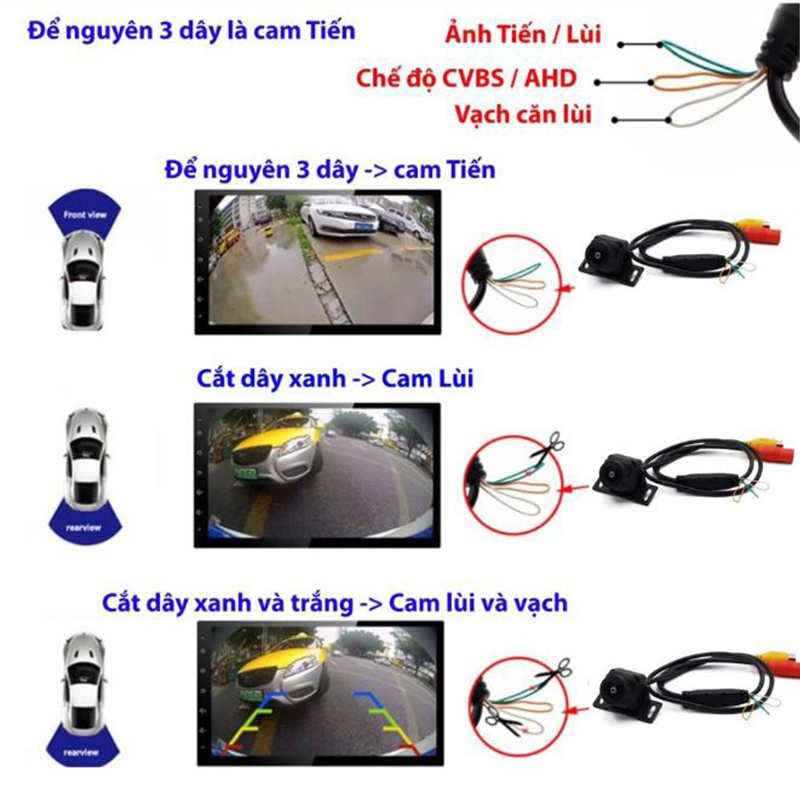 Camera Tiến Ô Tô Dùng Cho Màn Hình LCD,DVD,Android Độ Phân Giải AHD 720P