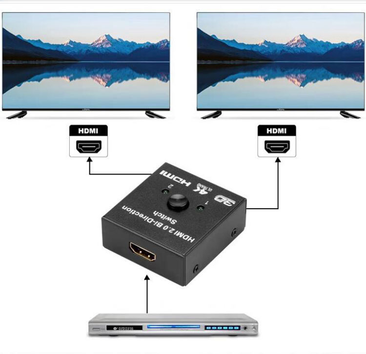 Bộ Chuyển Đổi Tín Hiệu 2 Chiều HDMI SeaSy, Độ Phân Giải 4K, 1 Cổng Vào 2 Cổng Ra / 2 Cổng Vào 1 Cổng Ra, Dùng Để Mở Rộng Cổng HDMI, Tương Thích Hầu Hết Với Các Thiết Bị Cổng HDMI - Hàng Chính Hãng