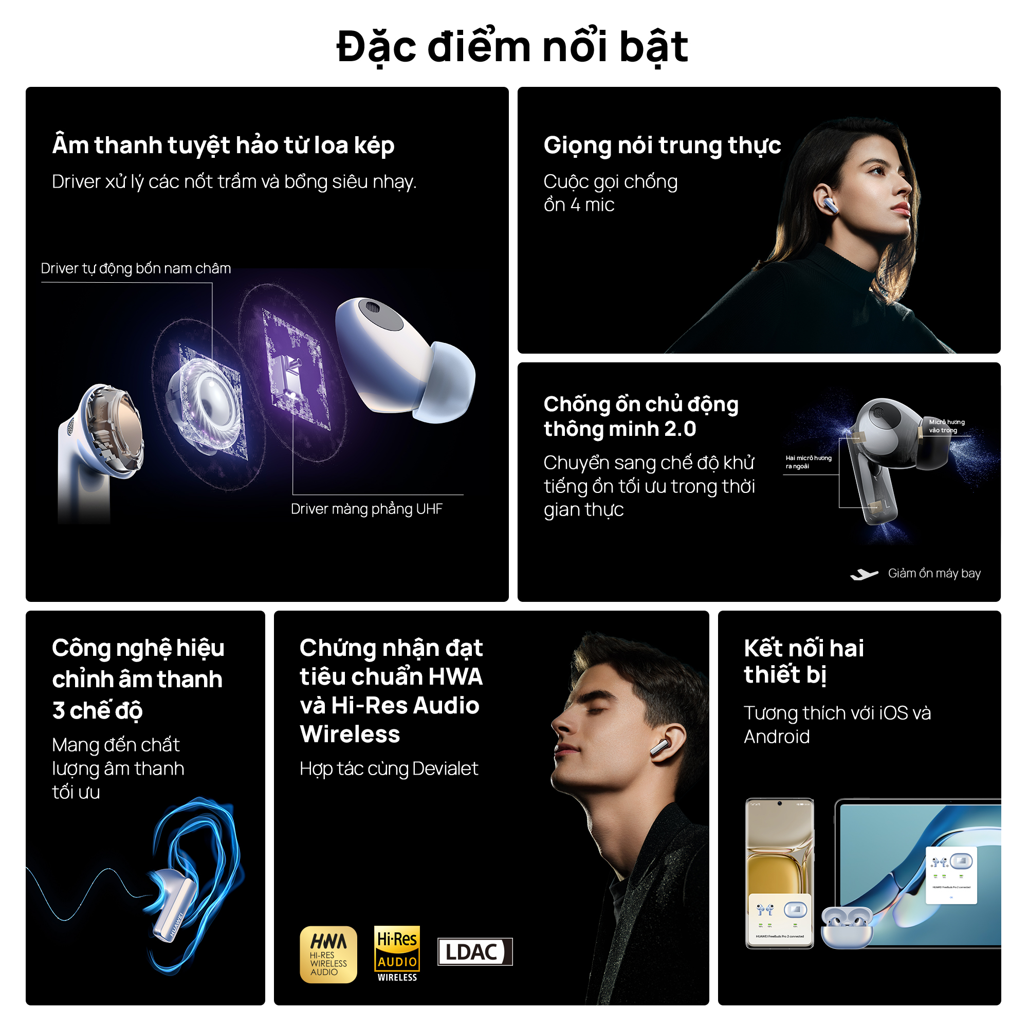 Tai nghe Bluetooth HUAWEI FreeBuds Pro 2 | Loa kép | Âm thanh trung thực | Chống ồn chủ động thông minh 2.0 | Hàng Chính Hãng