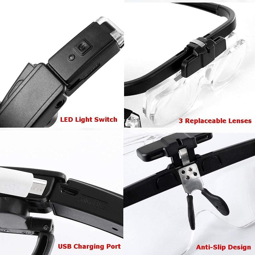 LED LED Ánh sáng Ánh sáng Ánh sáng ánh sáng llivoyant Manchvoyant llibria llibria