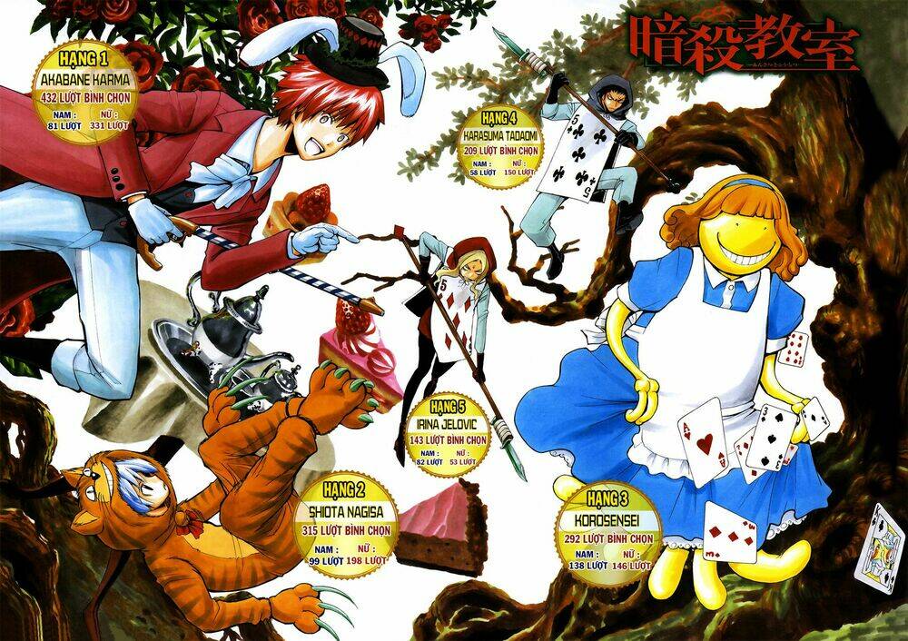 hãy ám sát ta để cứu lấy trái đất chapter 107 1