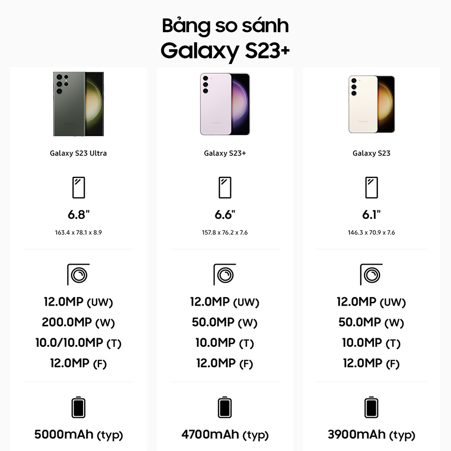 Điện thoại Samsung Galaxy S23 Plus 5G (8GB/256GB)