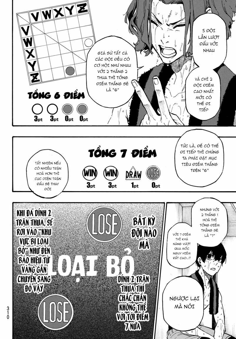 tiền đạo số 1 chapter 8 4