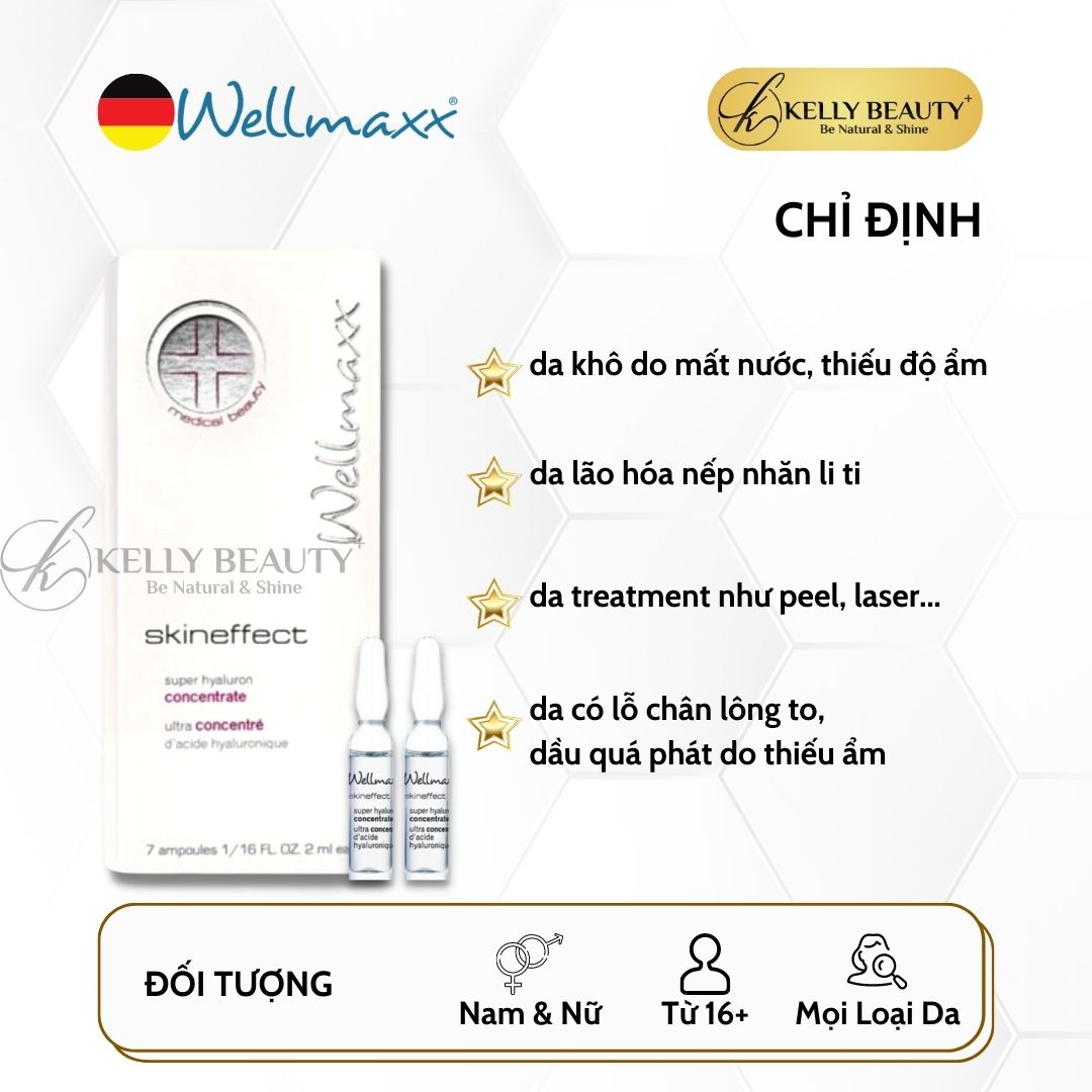 Huyết Thanh Siêu Cấp Ẩm WELLMAXX Super Hyaluron Concentrate - Cấp Ẩm Gấp 4 Lần; Giữ Ẩm Suốt 72 Giờ - Kelly Beauty
