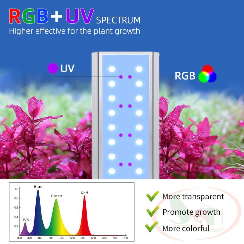 Đèn led Week RGB-UV S series S300, S400, S450 nano mini kẹp thành hồ bể thủy sinh cá tép