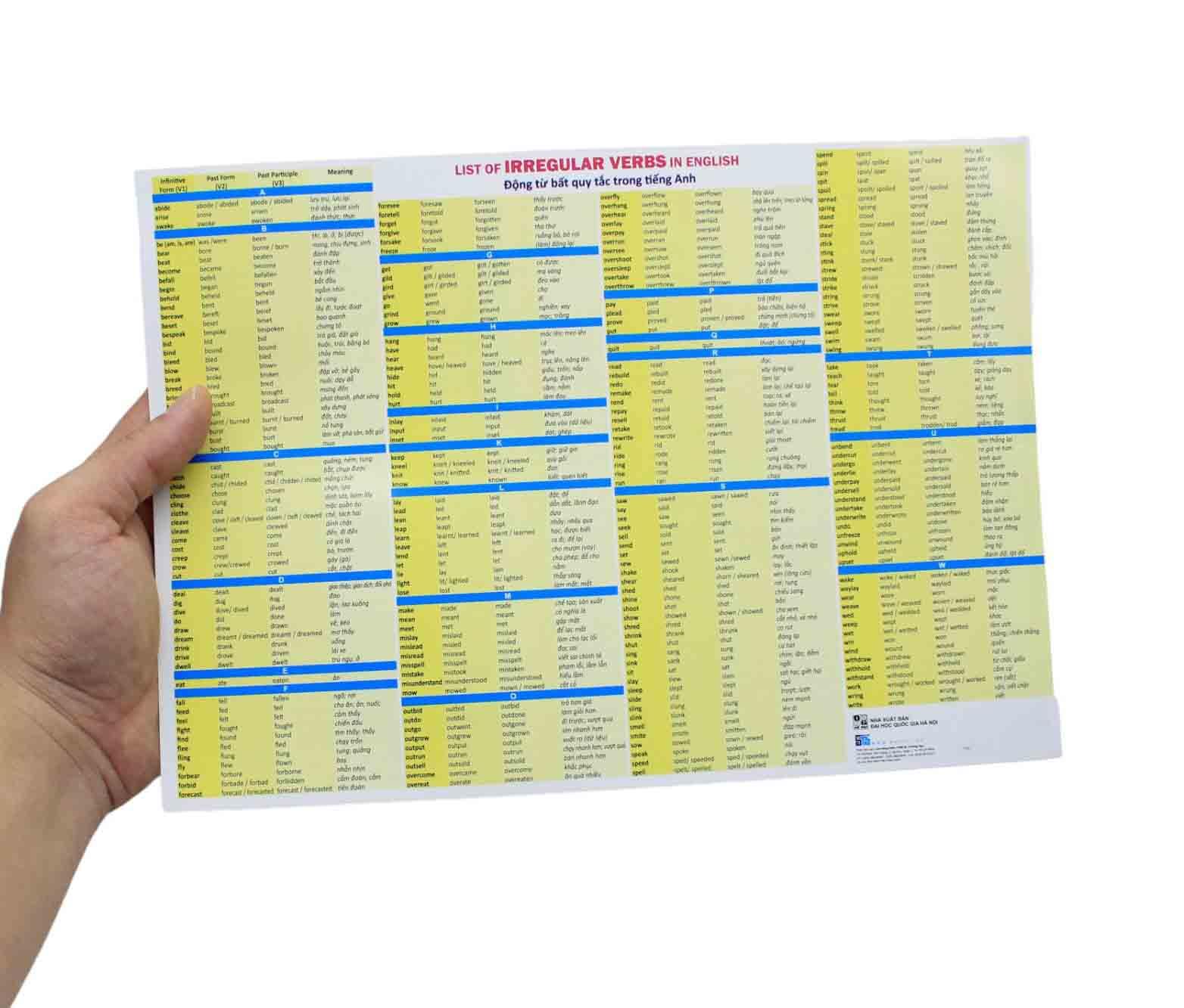 Sách - Bảng Động Từ Bất Quy Tắc Trong Tiếng Anh