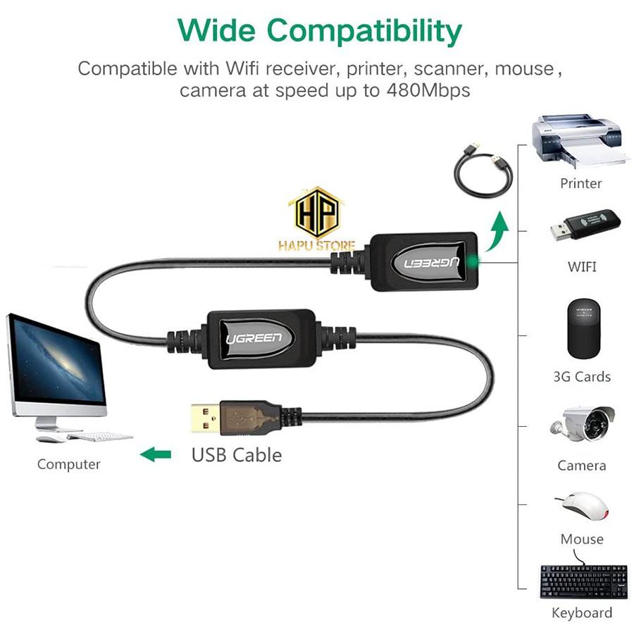 Cáp nối dài USB Ugreen 10323 chuẩn USB 2.0 dài 15m chính hãng - Hàng Chính Hãng