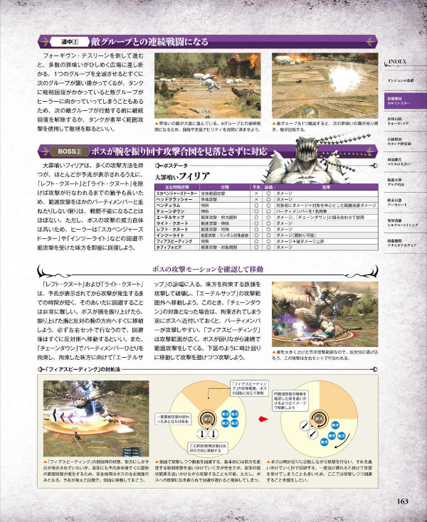 ファイナルファンタジーXIV: 漆黒のヴィランズ バトルジョブ＆ダンジョン公式ガイド - Final Fantasy XIV: SHADOWBRINGERS - Battle Job And Dungeon Official Guide Book
