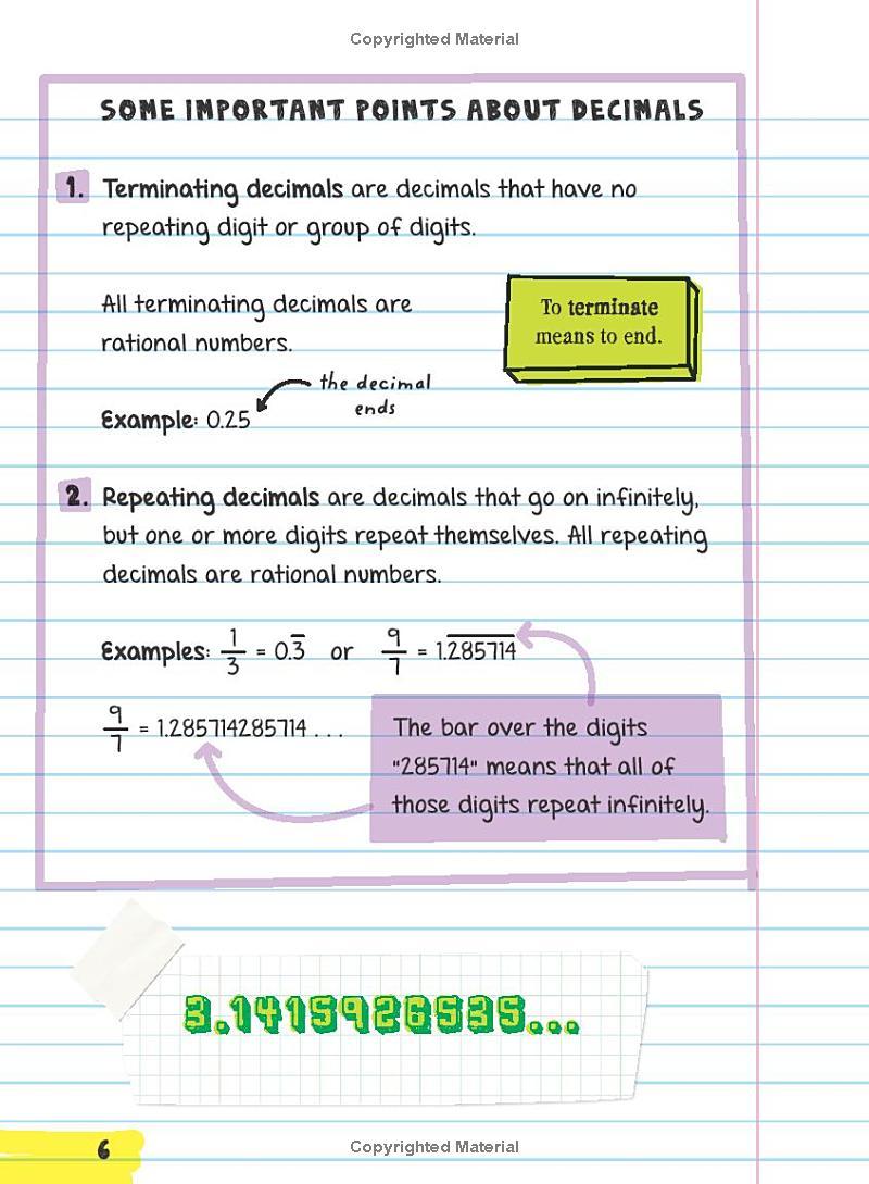 Sách ngoại văn: Everything You Need To Ace Pre-Algebra And Algebra I In One Big Fat Notebook