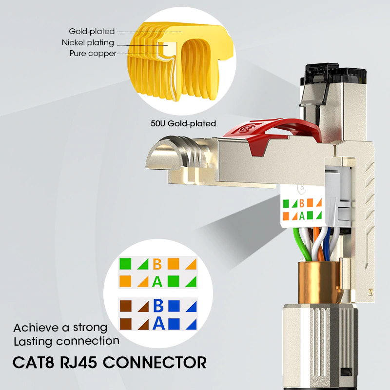 Cáp mạng Ampcom Cat8 1M đúc sẵn 2 đầu AYW8010BK