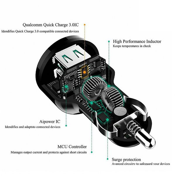 Tẩu sạc ô tô QC 3.0 sạc nhanh tiết kiệm thời gian - Hàng nhập khẩu