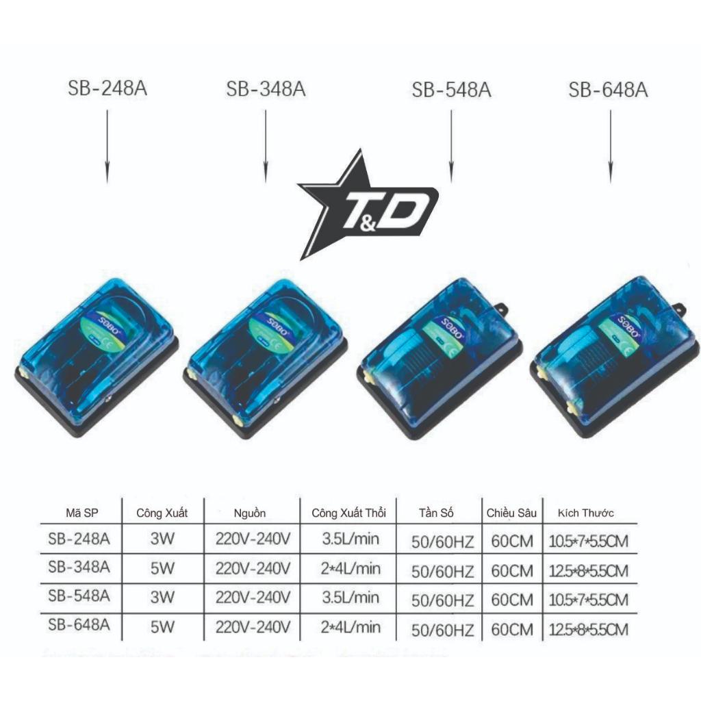 Máy Bơm Khí Sủi Bọt OXY