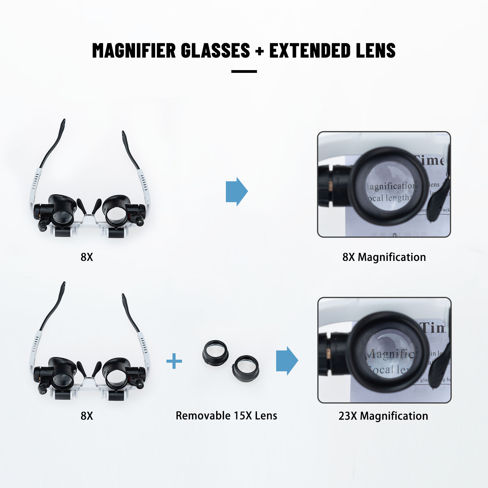 Loupe Magnifier Glasses Head Mount with LED Light Adjustable Glasses Bracket Watch Repair Magnifier for Mechanical