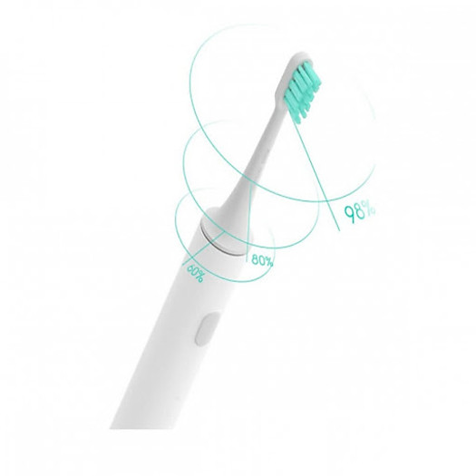 Bàn Chải Điện Đánh Răng Mi Smart Electric Toothbrush T500